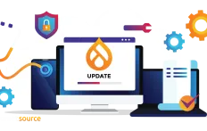 A website being diagnosed and updated to Drupal 10