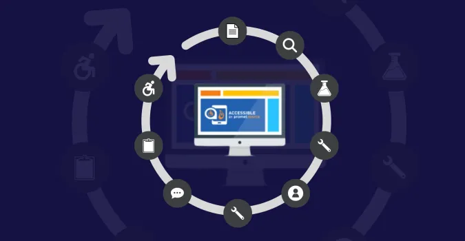 Web accessibility testing and remediation roadmap
