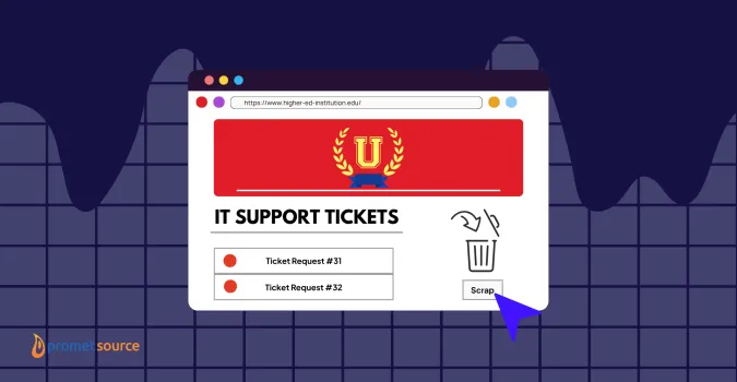 IT support dashboard with tickets and trash icon.