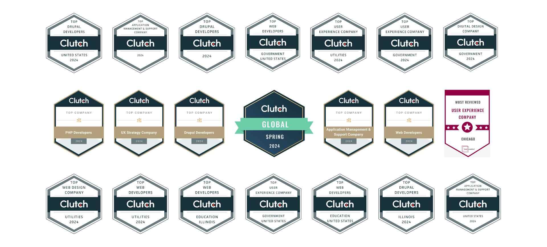Promet Source Clutch awards and badges