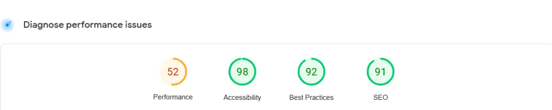 Pagespeed insights results